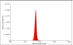 Noctilum – Image 3